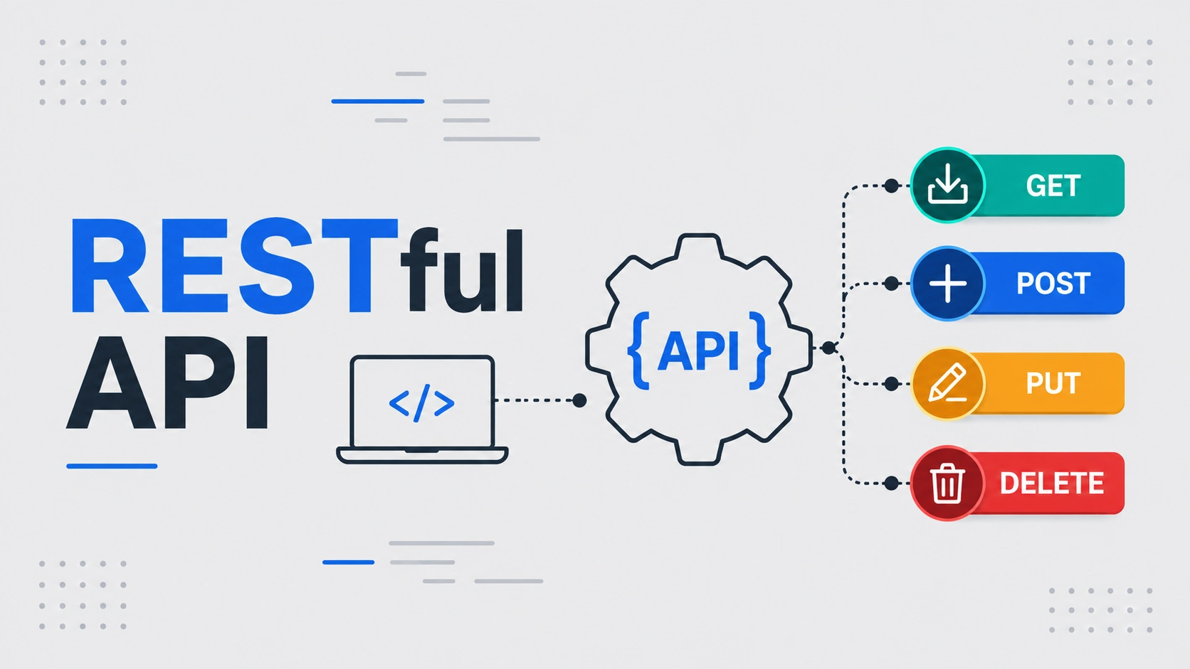 Memahami apa itu RESTful API dan Implementasinya